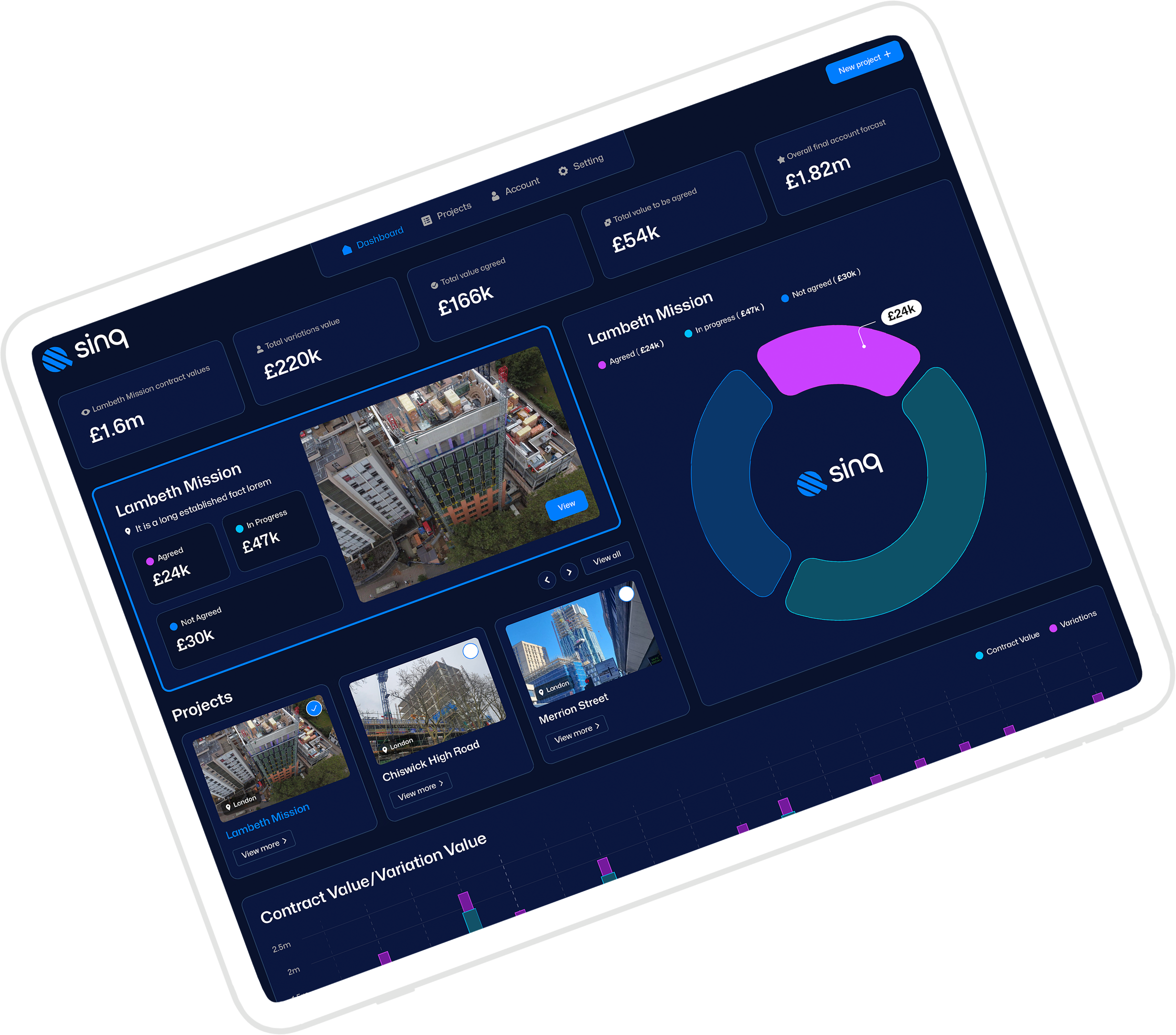 Sinq dashboard